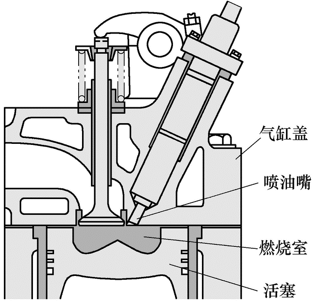 柴油發(fā)電機組品牌